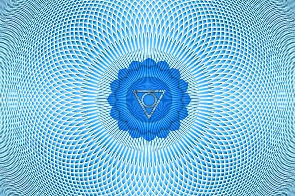 চক্র মেডিটেশন কী | What is Chakra Meditation In Bengali? 6 vishuddha chakra